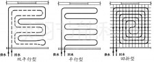 地暖混凝土地面做法及比例	(地暖混凝土地面做法及比例视频)